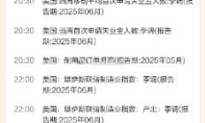 打击股市小作文需要多方合力