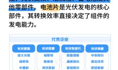 硅料、硅片价格企稳 光伏产业链上游现回暖迹象