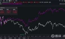 A股指数再“上新” 进一步充实投资选择多样性版图