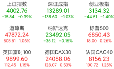 【美股盘前】三大期指齐跌，美元指数走低，30年期美债收益率升至2023年11月以来最高水平；英伟达推出Lepton云平台，打造全球规模AI工厂；新冠疫苗获FDA批准，诺瓦瓦克斯涨超16%
