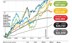 【美股盘前】三大期指齐涨；Wedbush上调苹果目标价至275美元：AI将推动iPhone超级周期；SEC为以太坊现货ETF上市扫清“关键障碍”