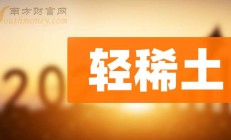 鼎捷数智不超8.28亿可转债获深交所通过 兴业证券建功