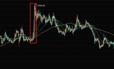 静待政策面加码 券商建言9月继续坚守红利等方向