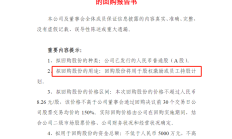 周末大利好！贵州茅台首次大手笔回购，能否带动A股反弹？分析来了