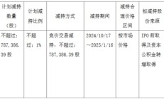 羚锐制药上半年营收净利双增：独家产品专利权即将到期 重要股东不断减持