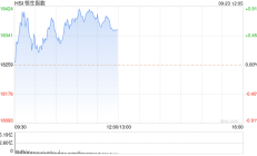 【美股盘前】三大期指齐涨，苹果大涨近6%；诺和诺德提升Wegovy发货量，应对礼来的竞争压力；Coinbase一季报超预期，比特币ETF推动机构交易量创历史纪录