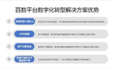 券商研究业务应变求新 深化核心竞争力拥抱数字化时代