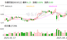 重汽汽金2024年实现营收6.23亿元 净利9823.18万元