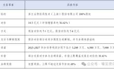 “两船”合并获注册批复 “并购六条”后A股新增超200单重大重组