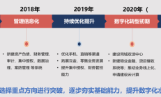 廊坊银行股权变更：廊坊控股成第一大股东