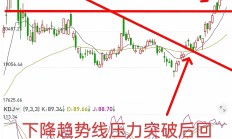 港股早盘低开高走 核电板块再度走强