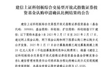 公募FOF维持单周高胜率格局，募资端持续向好，部分产品提前结募并超上限