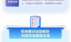 AI带动需求爆发 A股产业链上下游公司“喜报”连连