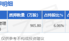 观典防务董事、董事会秘书兼总经理李振冰辞职