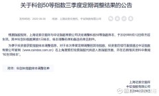 富时罗素5个指数样本调整生效 泡泡玛特纳入富时中国50