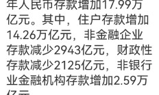 央行：2024年3季度末金融业机构总资产489.15万亿元