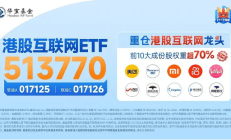 港股小幅高开 阿里有望入选港股通