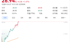 收购8年后，纳思达拟15亿美元出售利盟国际股权