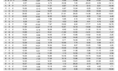 全国企业年金基金规模突破3.7万亿元，近三年累计收益率7.46%