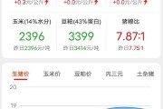 三大猪企一季度同比均实现扭亏为盈，营收同比均实现增长