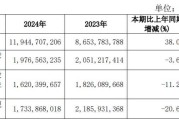无惧增收不增利 富友支付三闯港交所
