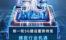 ETF规模速报 | 3只中证1000ETF合计净流入逾18亿元