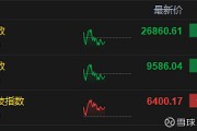 收评：沪指涨1.04%创年内新高 军工装备板块涨幅居前
