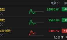 收评：沪指涨1.04%创年内新高 军工装备板块涨幅居前