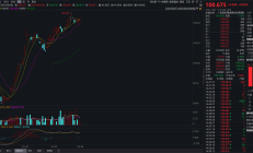 两家公募董事长变更；信用债ETF正式纳入通用质押式回购