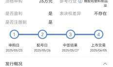 25家北交所公司公布中报：超八成营收增长 多家拟中期分红