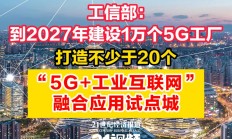 “5G+工业互联网”融合迎风 上市公司透露新成果新进展