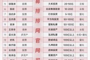 “公奔私”！又有老将转战私募，年内公募人事变动频现