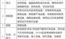 国家金融监督管理总局修订发布《金融租赁公司管理办法》