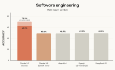 OpenAI发布新模型o3和o4-mini；Claude Research功能上线丨全球科技早参