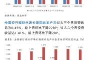 中国银行业理财市场半年报告(2025年上):截至6月末银行理财市场存续规模30.67万亿元