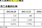 招商证券上半年三大主营业务下滑 投行业务缩水四成又遇IPO阶段性收紧