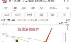 基民懵了！这个板块跌出5年新低，机构却疯狂加仓，ETF份额创了历史新高