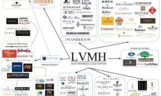 海内外企业重磅并购迭出 高端装备产业外延扩张动能强