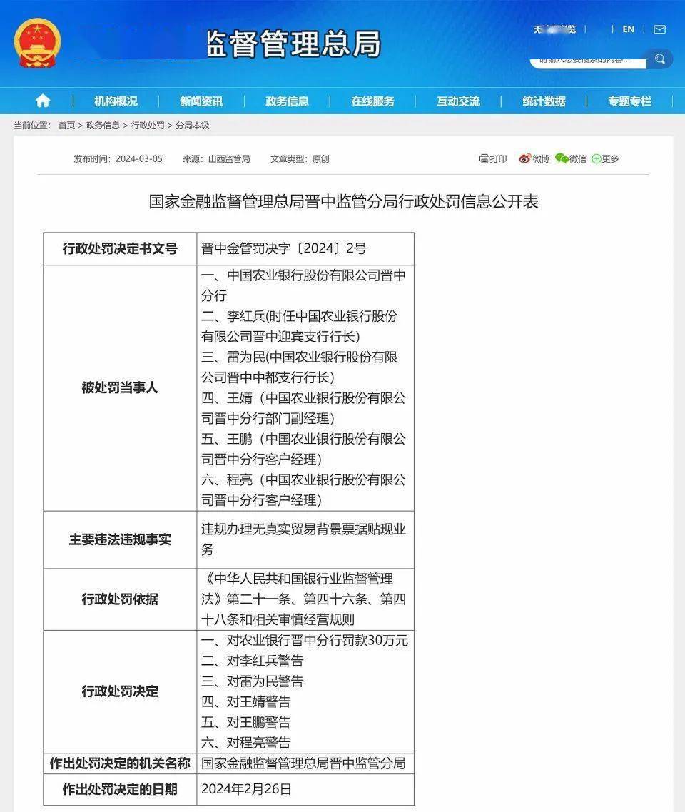 长江联合金租因售后回租业务等违规被罚175万元 两位相关责任人被警告并罚款