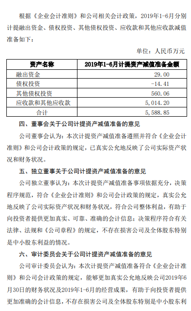 幂源科技赴港IPO：A00级电车遇冷拖累业绩 历年未缴社保超2千万元