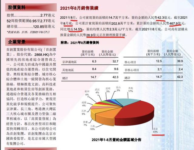 万源生态2017年上半年净利润2146万元 同比上涨近8成