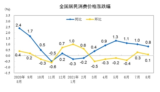 万源生态2017年上半年净利润2146万元 同比上涨近8成