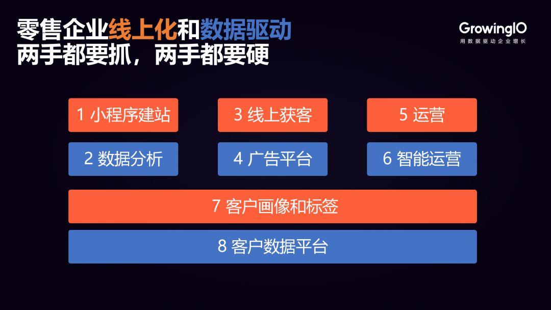 存量经济与后疫情阶段，线上流量重返线下，企业如何抓住消费者？丨2022第二届中国食品饮料资本论坛