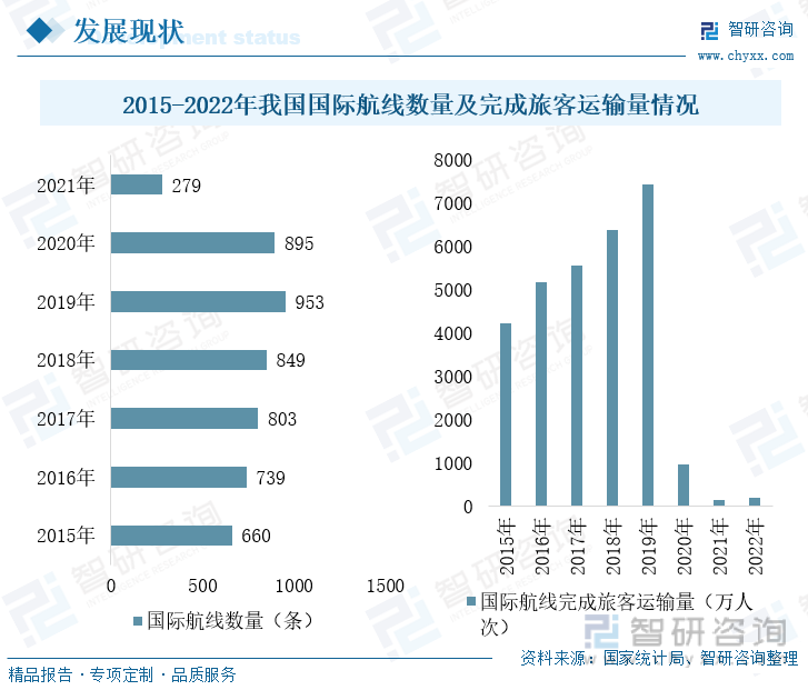 存量经济与后疫情阶段，线上流量重返线下，企业如何抓住消费者？丨2022第二届中国食品饮料资本论坛