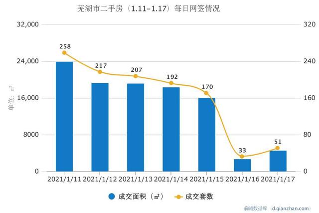 中国东方被罚1810万：因违规终止确认金融资产等