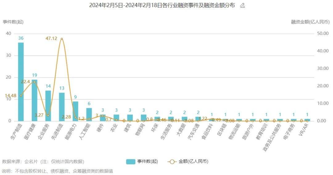 孚能科技终止股权转让 或通过定增推进广州工控集团谋求实控人地位