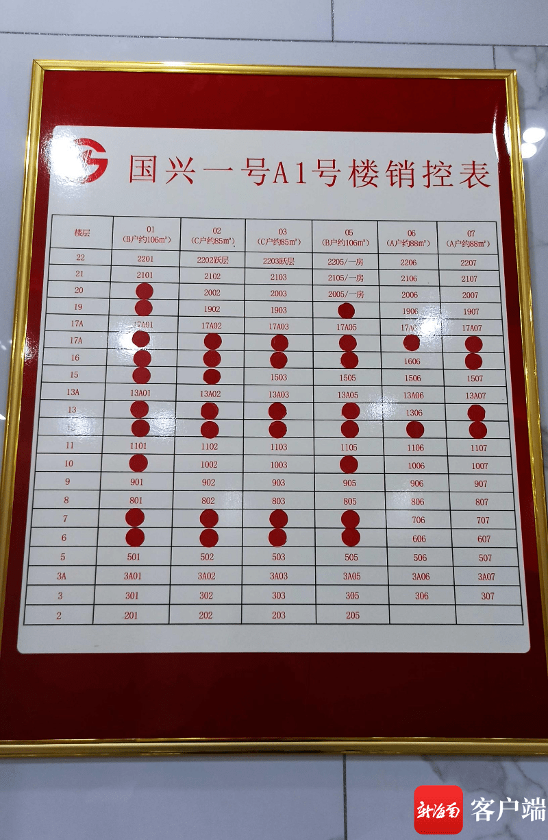 海口农商银行被罚390万：因违反金融统计管理规定等