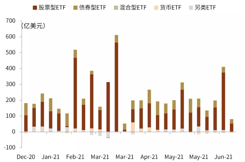 行业ETF风向标丨AI产业链投资风口吹向影视，影视ETF半日上涨2.36%