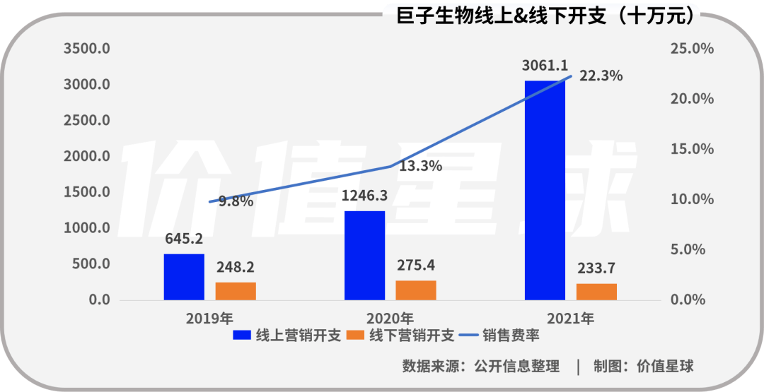 闪回科技赴港IPO：毛利率个位数公司尚未盈利 口碑有待提升