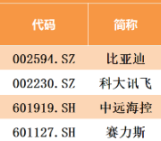 “深度破发”天力锂能：购买尚未到期理财产品1.2亿 0.5亿元股份回购方案或遭实控人否决